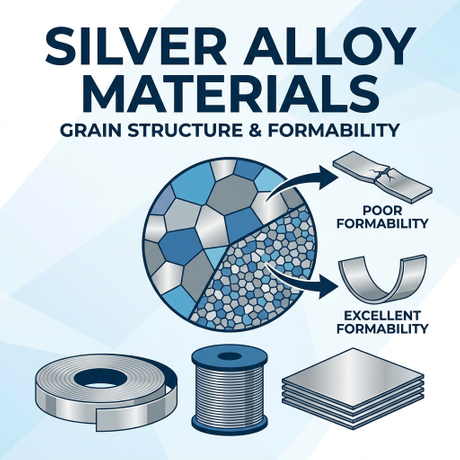 news-main-image-silver-alloy-materials-cover5612609391628928431.jpg